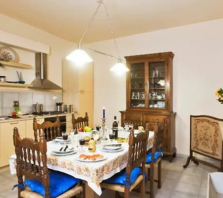 Via Dei Fossi * فلورنس