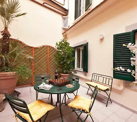 Via Dei Fossi Apartment Florence